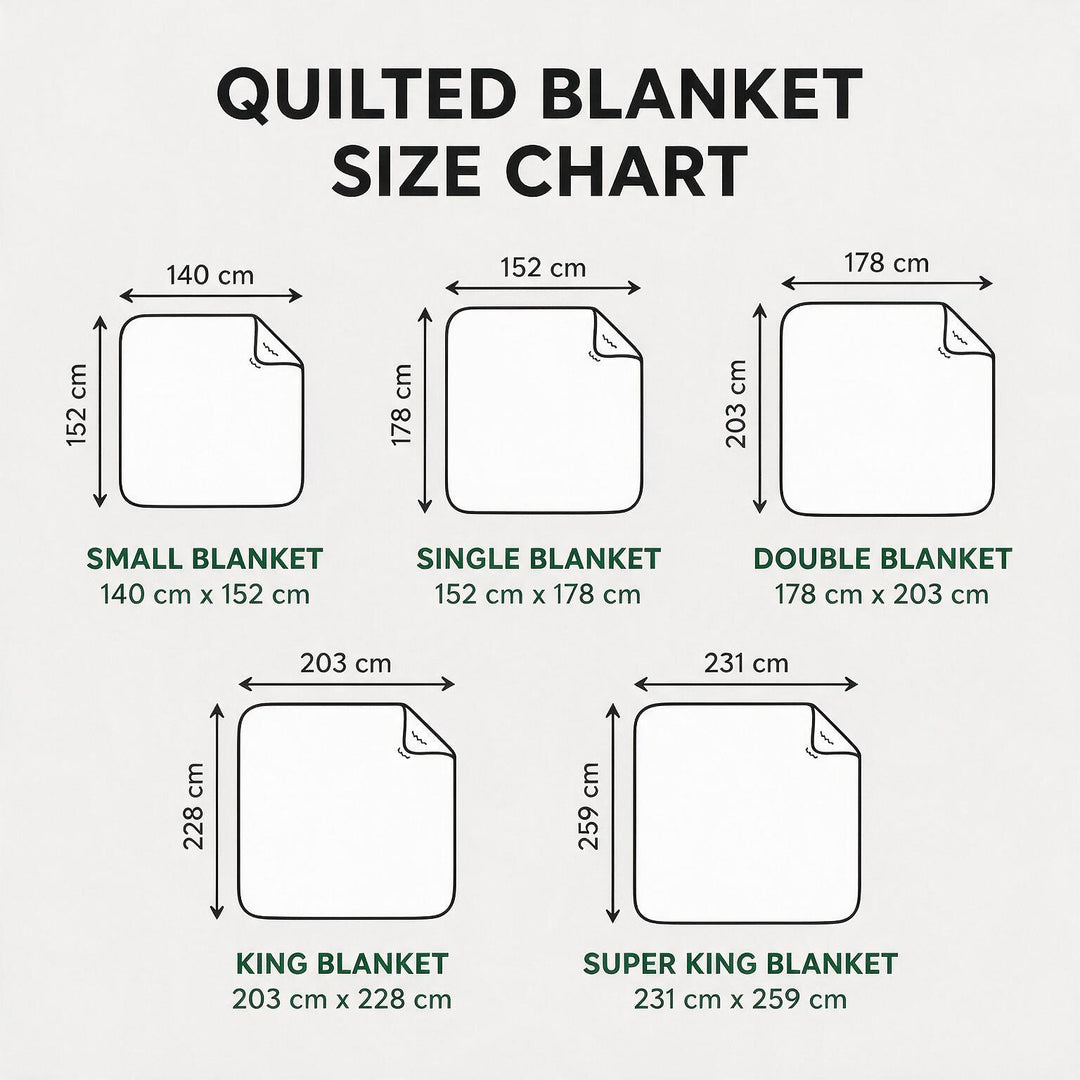 Quilted Blanket