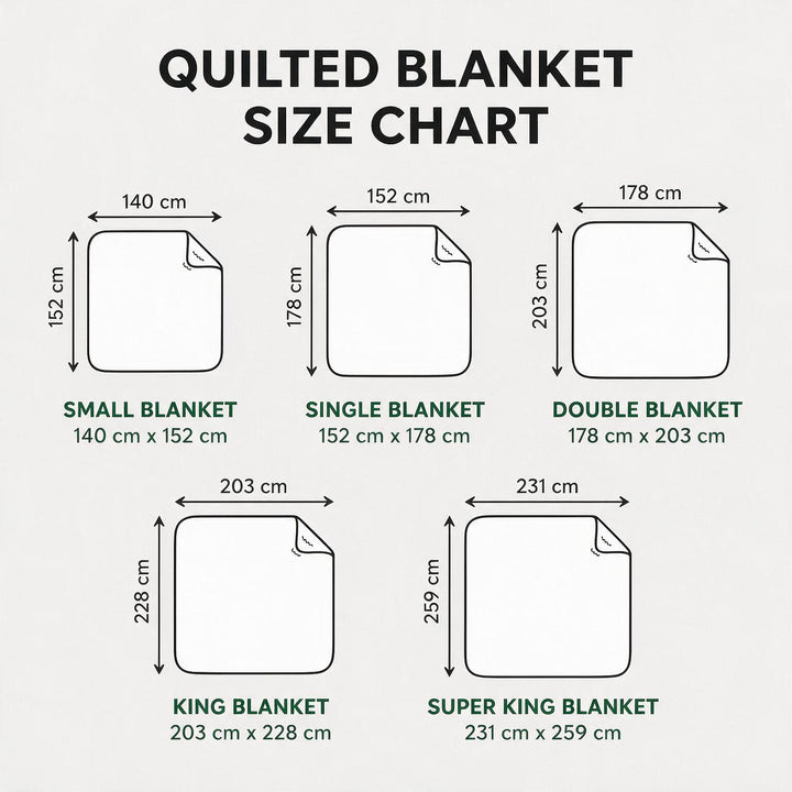 Quilted Blanket